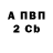 Alpha-PVP Соль Ir Nad